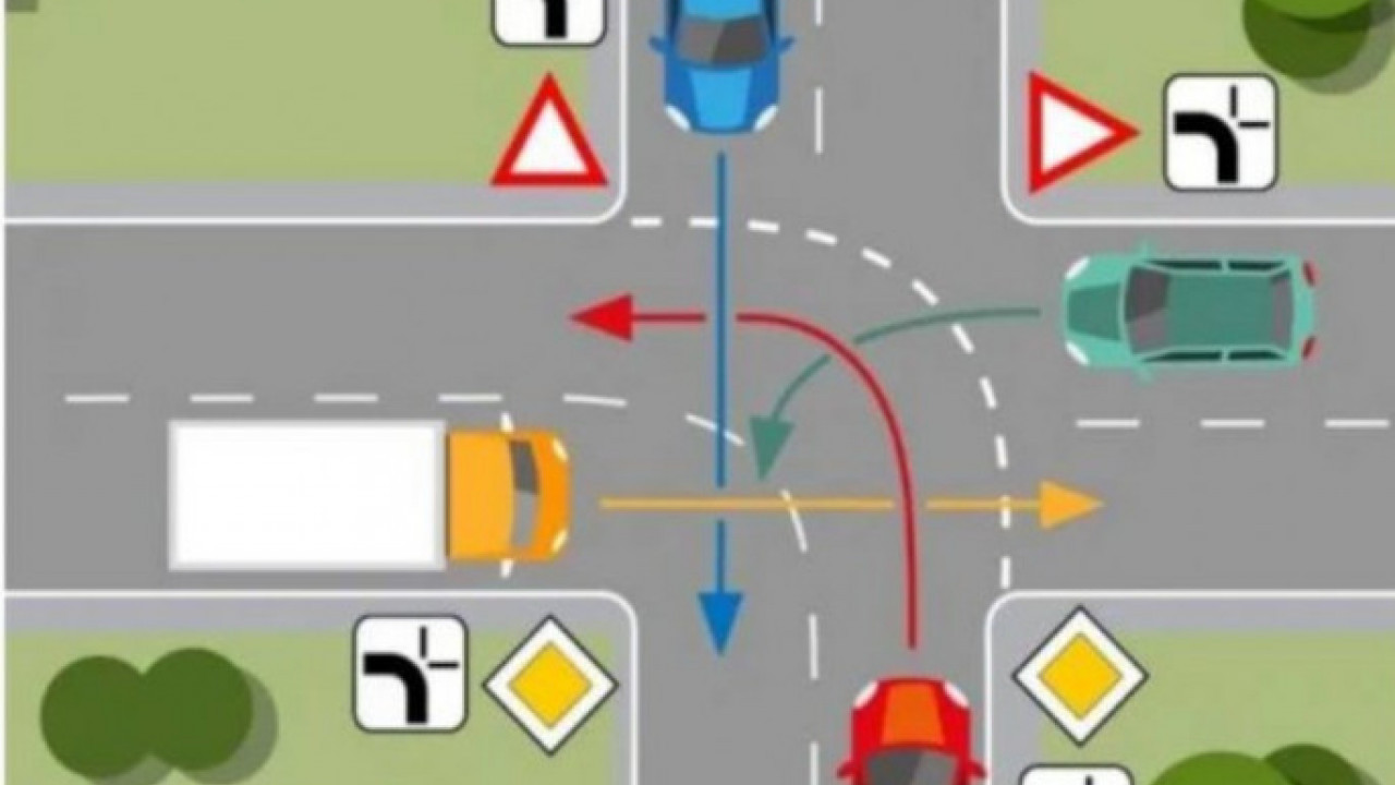 ПРОВЕРИТЕ ЗНАЊЕ: Којим редом иду возила у овој ситуацији