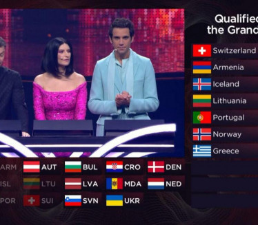 ОВЕ ЗЕМЉЕ ИДУ У ФИНАЛЕ: Завршено прво полуфинале Евровизије