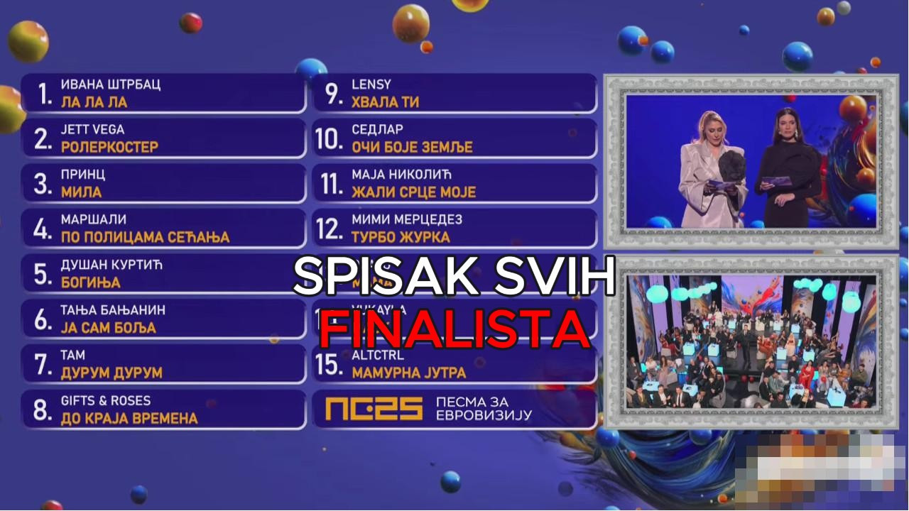 SPISAK SVIH FINALISTA: Ko će nas predstavljati na Evroviziji?