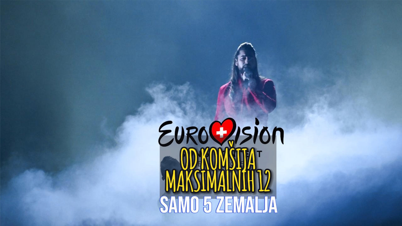 SAMO 5 ZEMALJA: Ko je sve glasao za Srbiju i kako (FOTO)