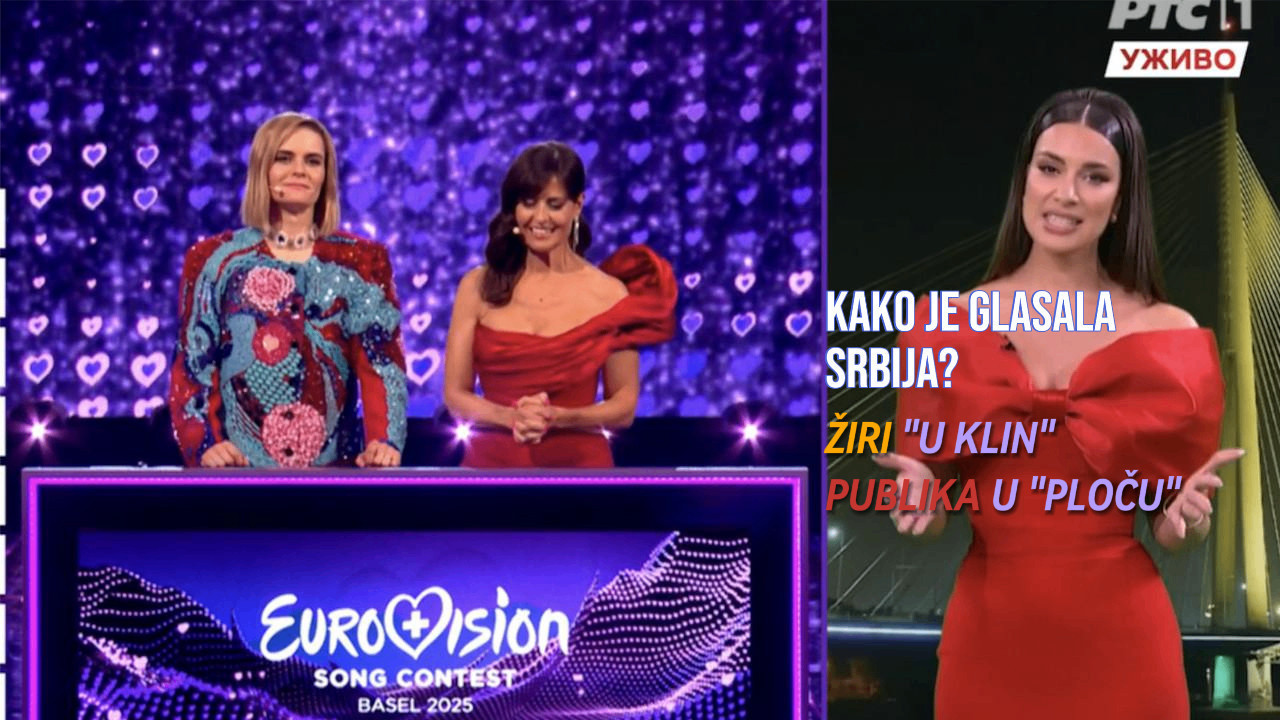 ЖИРИ ЈЕДНО, ПУБЛИКА ДРУГО: Како је гласала Србија