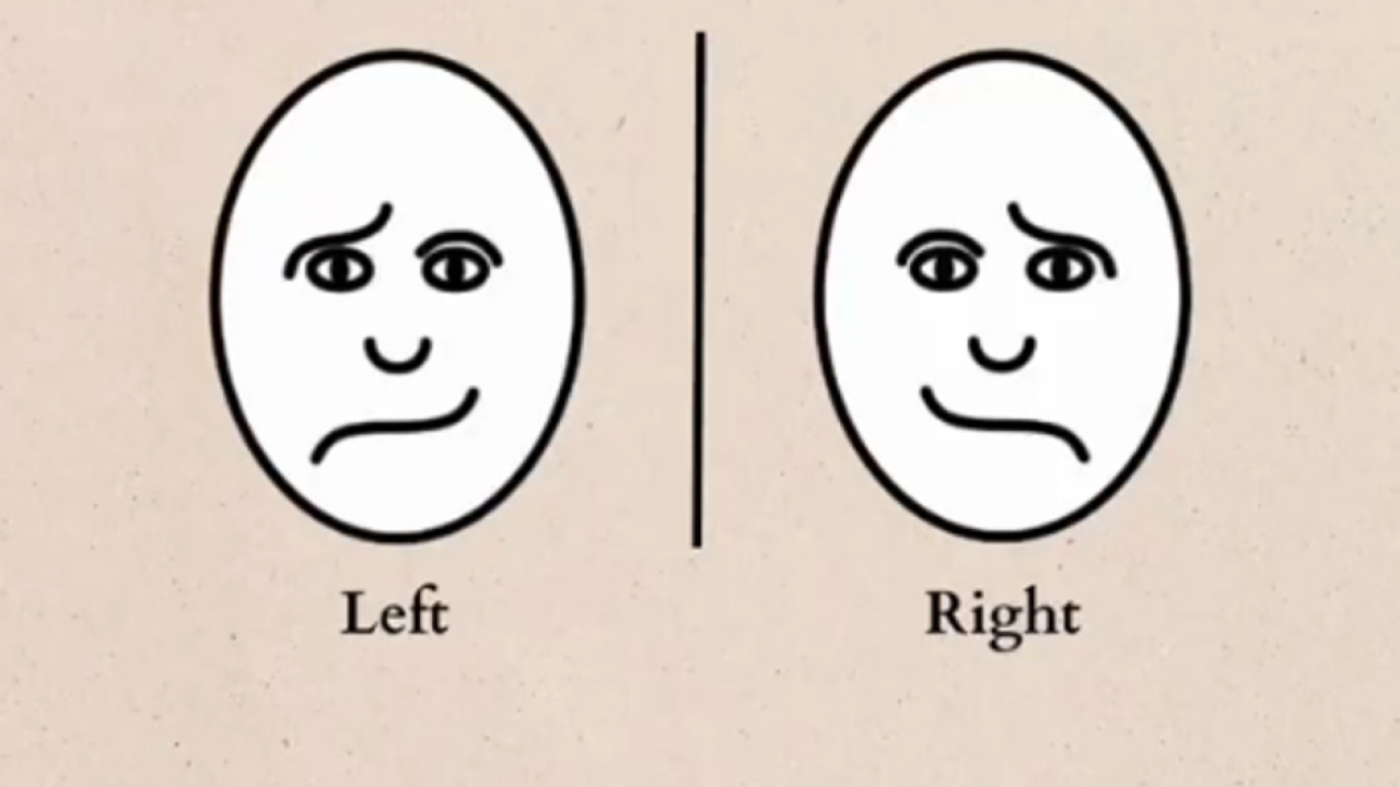 КОЈЕ ЛИЦЕ ЈЕ СРЕЋНИЈЕ? Одговор открива каква сте особа