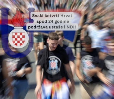 ЈЕЗИВО: Сваки четврти млади Хрват подржава усташе и НДХ