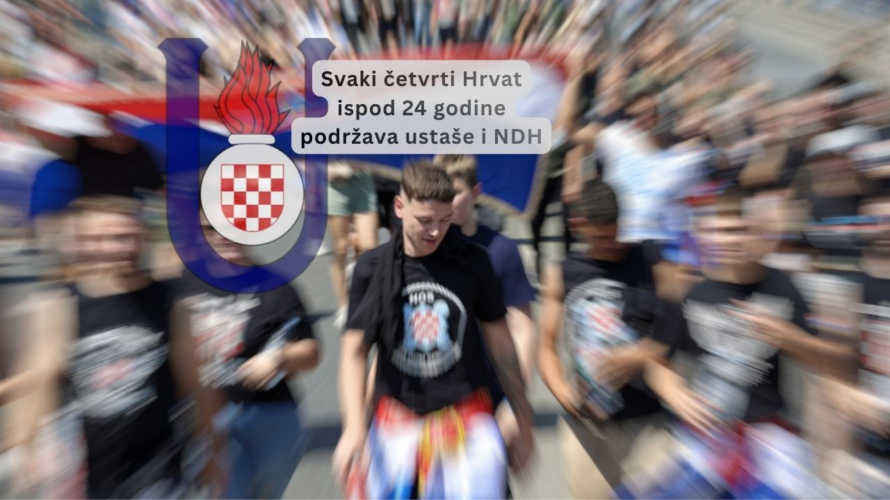 ЈЕЗИВО: Сваки четврти млади Хрват подржава усташе и НДХ