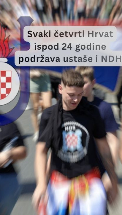 ЈЕЗИВО: Сваки четврти млади Хрват подржава усташе и НДХ