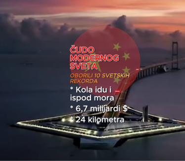 Кинези направили мост и шокирали свет - чудо модерног доба