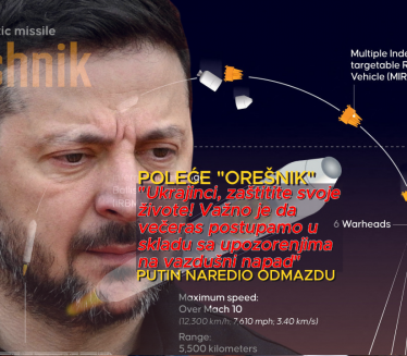 POLEĆE OREŠNIK? Panika u UKR,Zelenski zove narod u skloništa