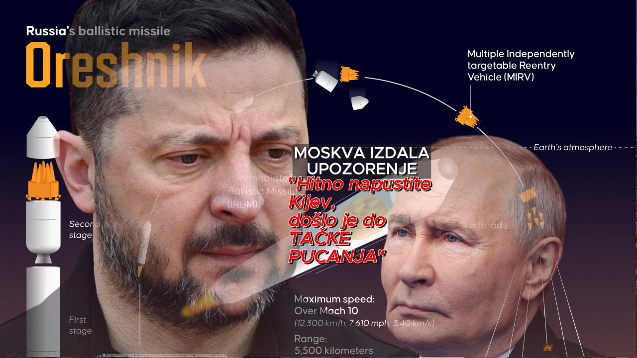 Rusi izdali upozorenje: "Napustite Kijev,ovo je tačka pucanja"
