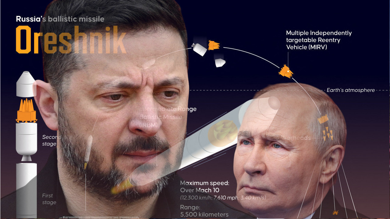 Zelenski: Rusija bi mogla da gađa bilo koji evropski grad