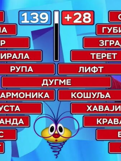 Hit: Opsovao iz duše i postao hit Slagalice (video)