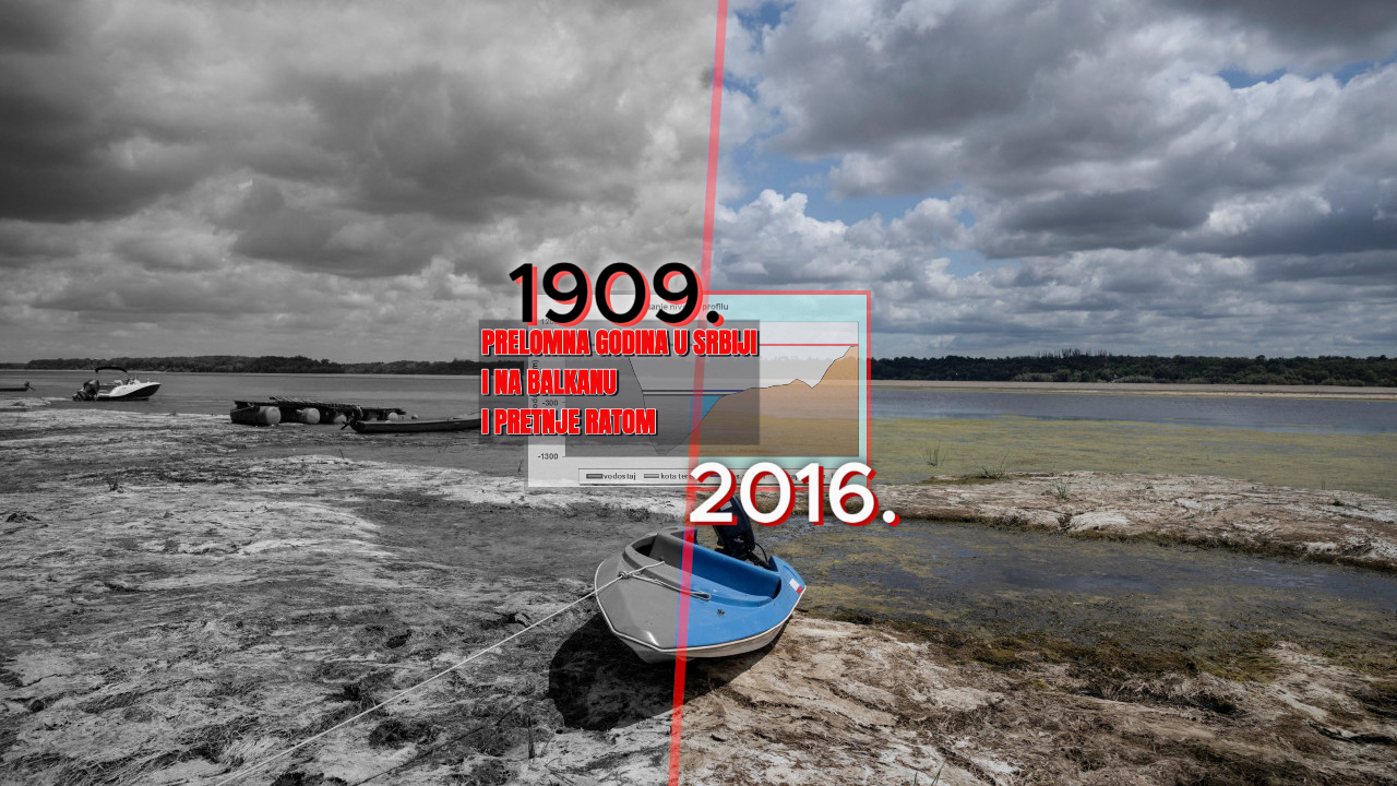 Dunav danas na istorijskom minimumu,a evo šta je bilo 1909.