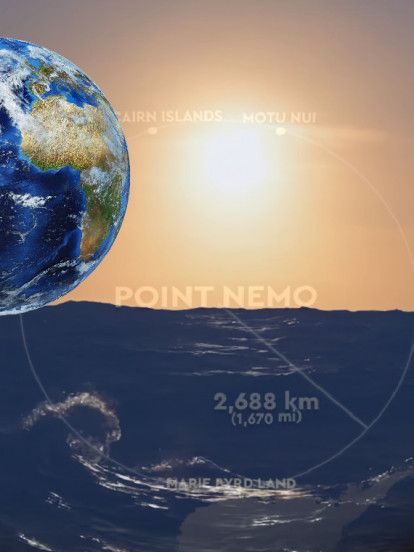 Najudaljenija tačka na svetu: Kakve tajne krije - Point Nemo?